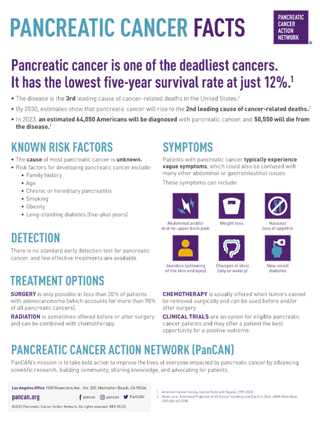 Pancreatic Cancer Action Network