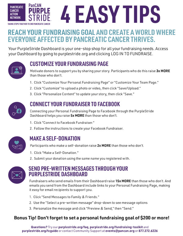 Fund tips thumbnail