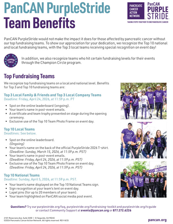 Team Benefits thumbnail