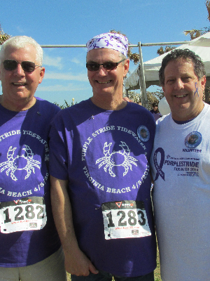 PanCan - Carl's Crabbers