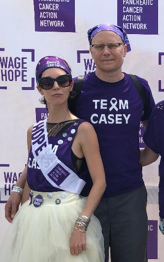 Team Casey