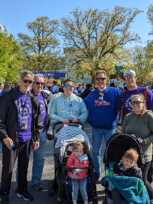 Team DWerl 2023. Lets Triple our Team Size in 2025!!